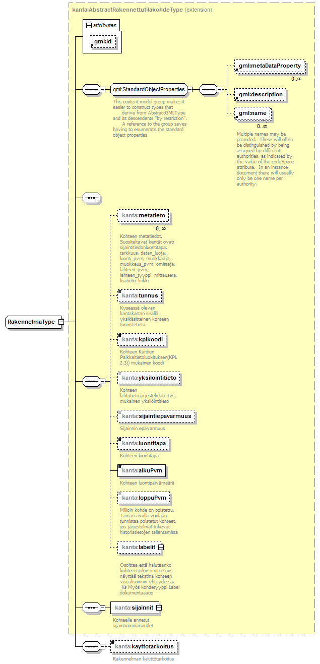 index_p257.png