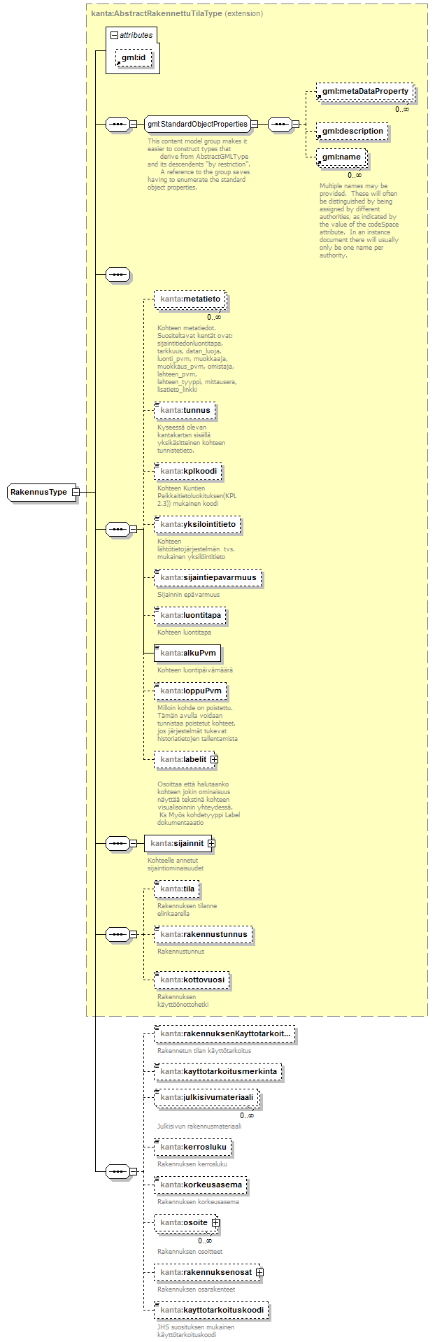 index_p261.png