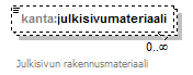 index_p264.png