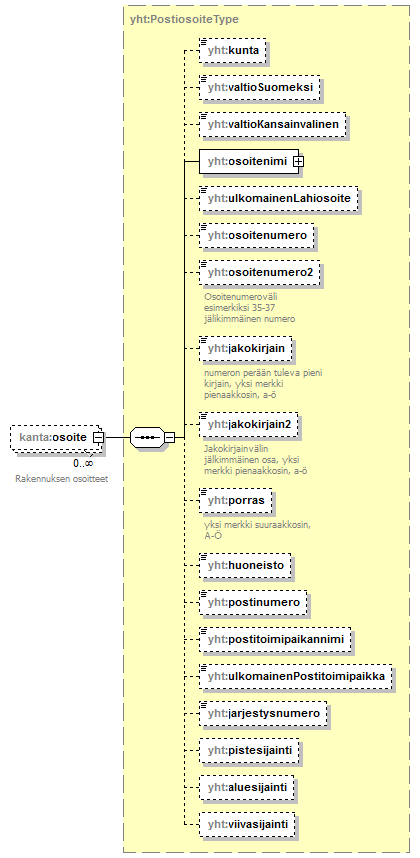 index_p267.png
