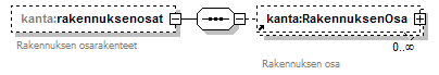 index_p268.png