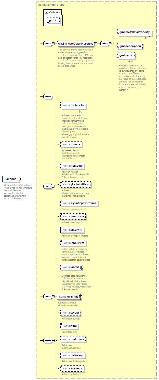 index_p270.png