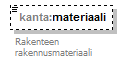 index_p274.png