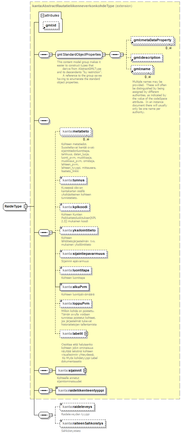 index_p282.png