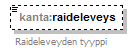 index_p283.png