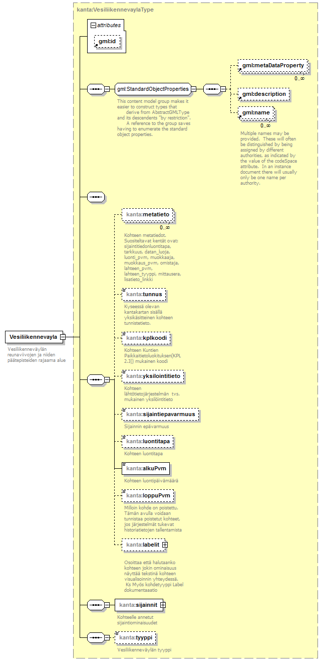 index_p288.png