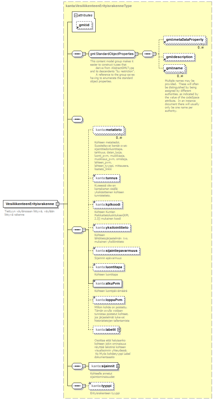 index_p289.png
