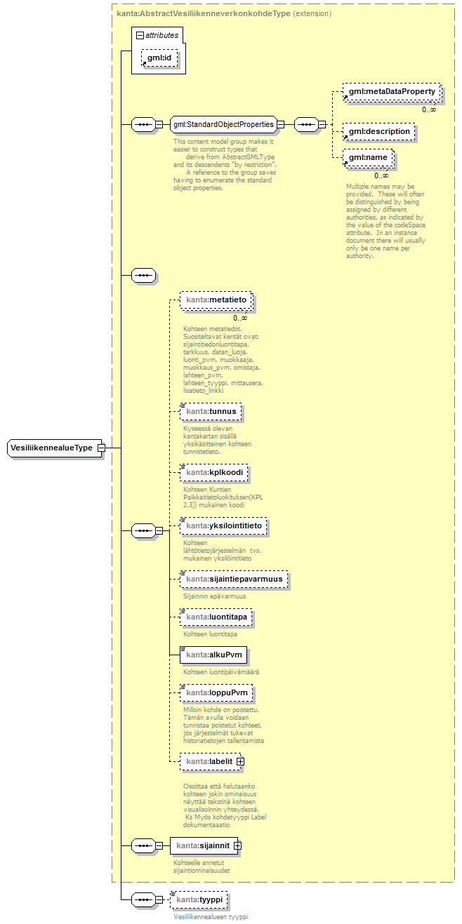 index_p291.png
