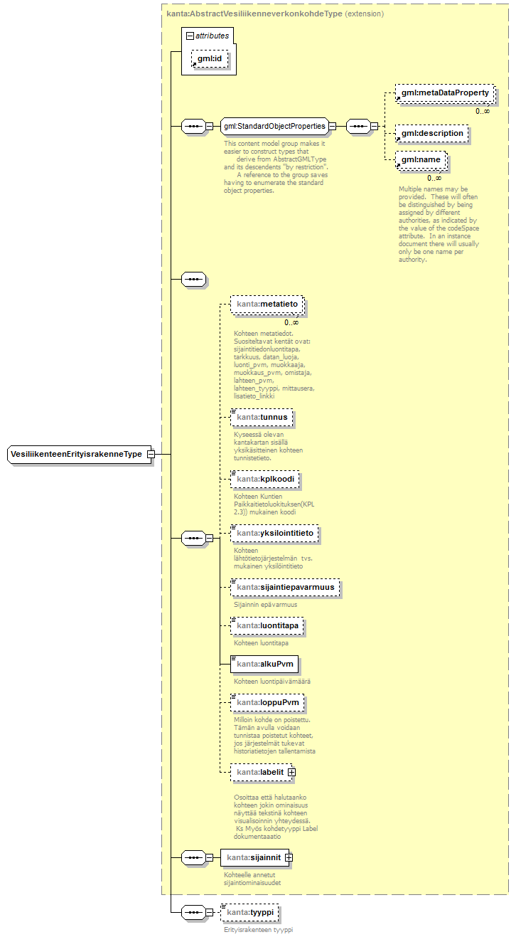 index_p295.png