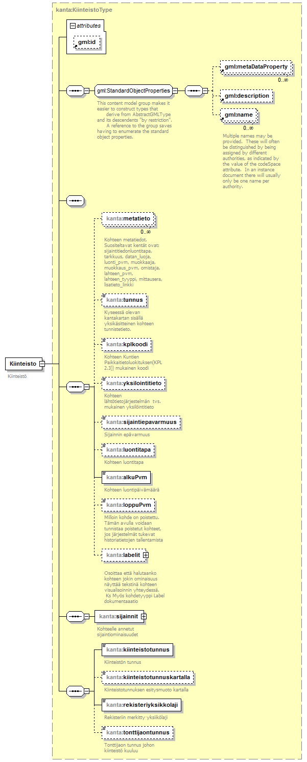 index_p315.png