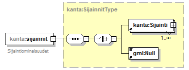 index_p330.png