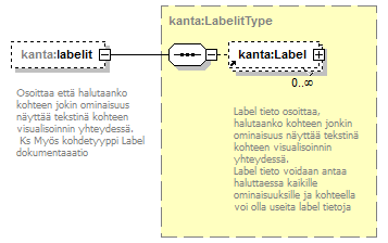 index_p331.png