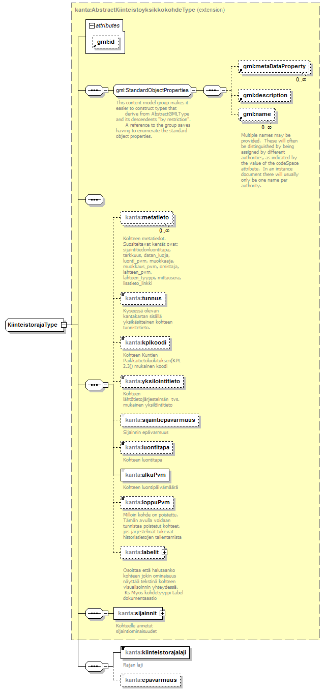 index_p332.png