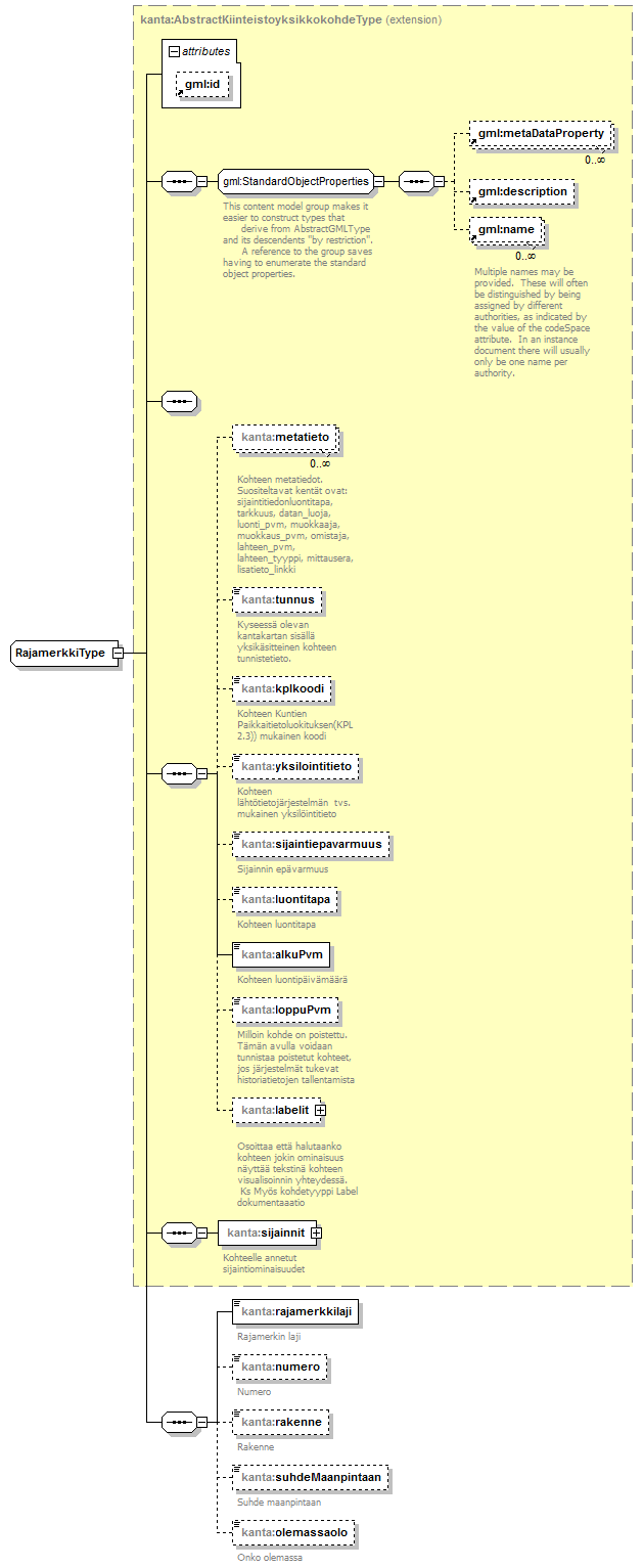 index_p348.png