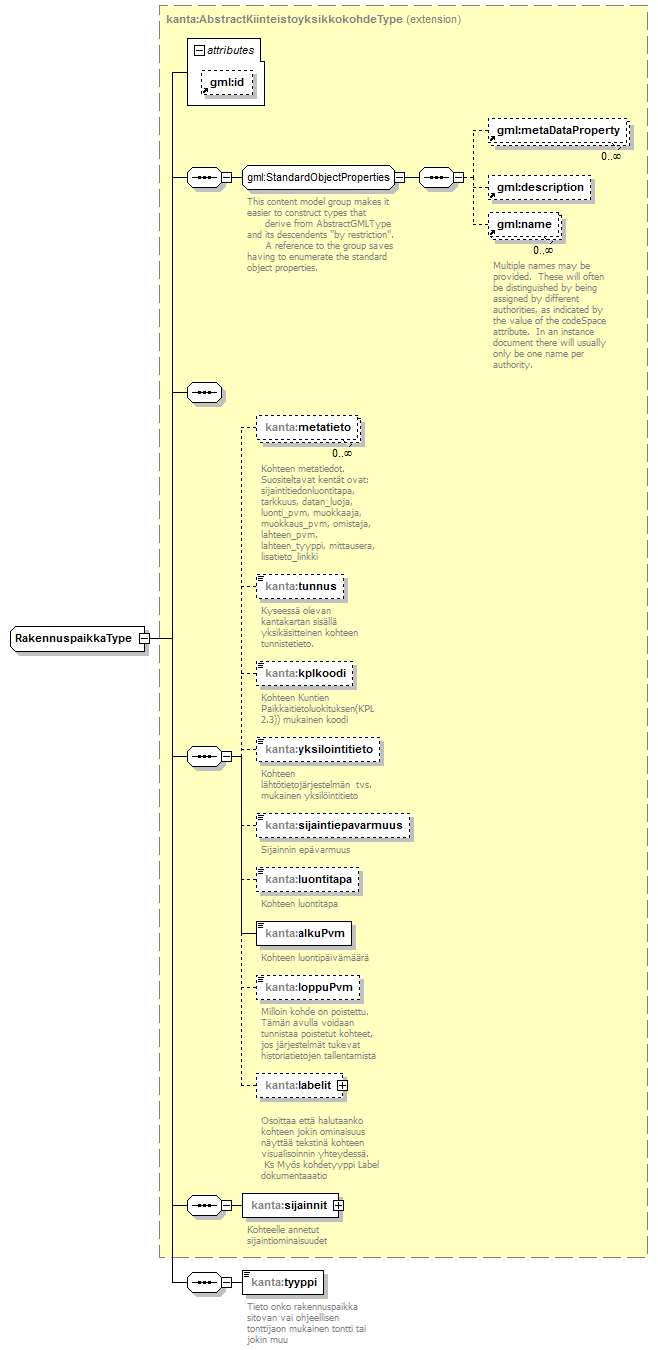 index_p354.png