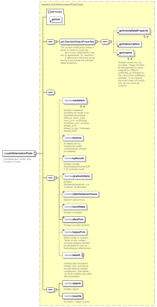 index_p372.png