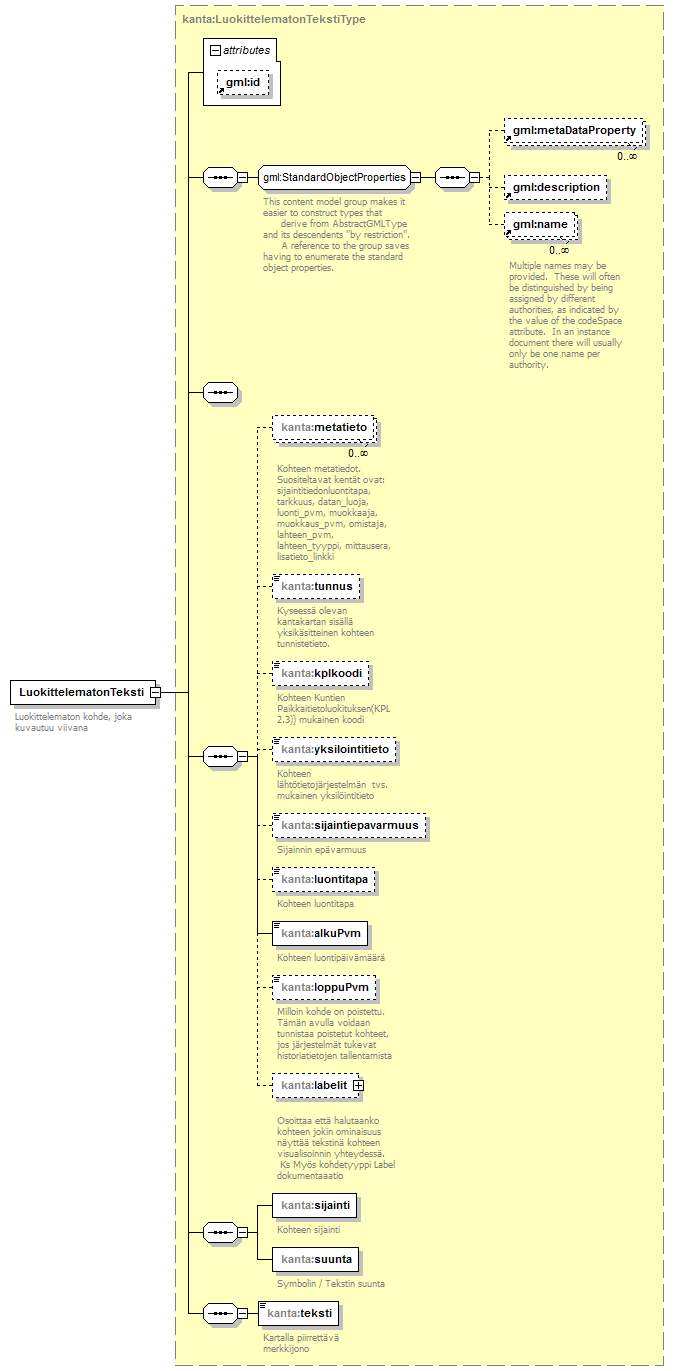 index_p373.png