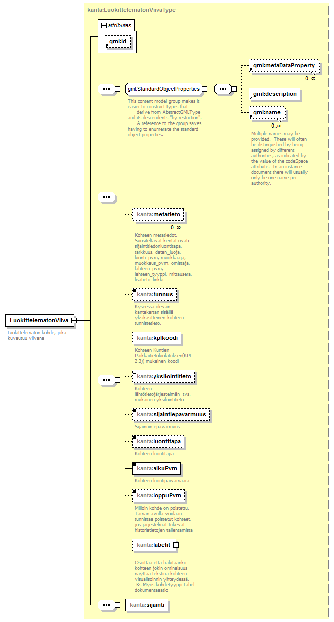 index_p374.png