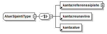 index_p376.png