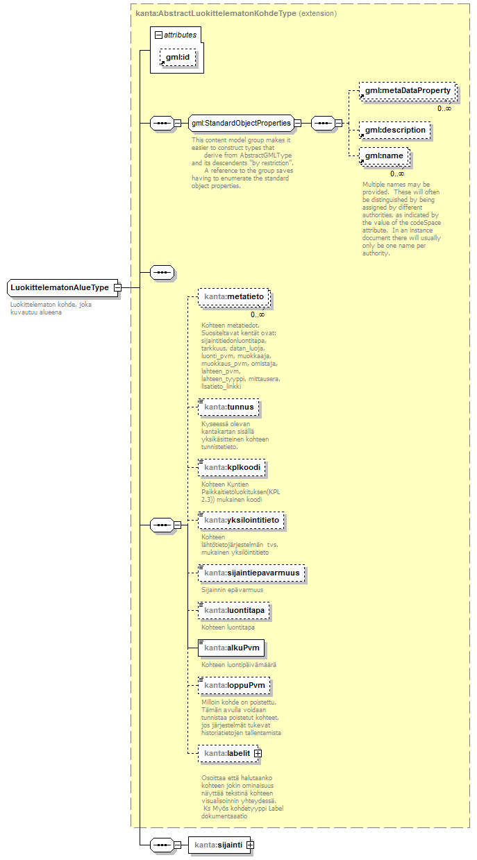index_p377.png