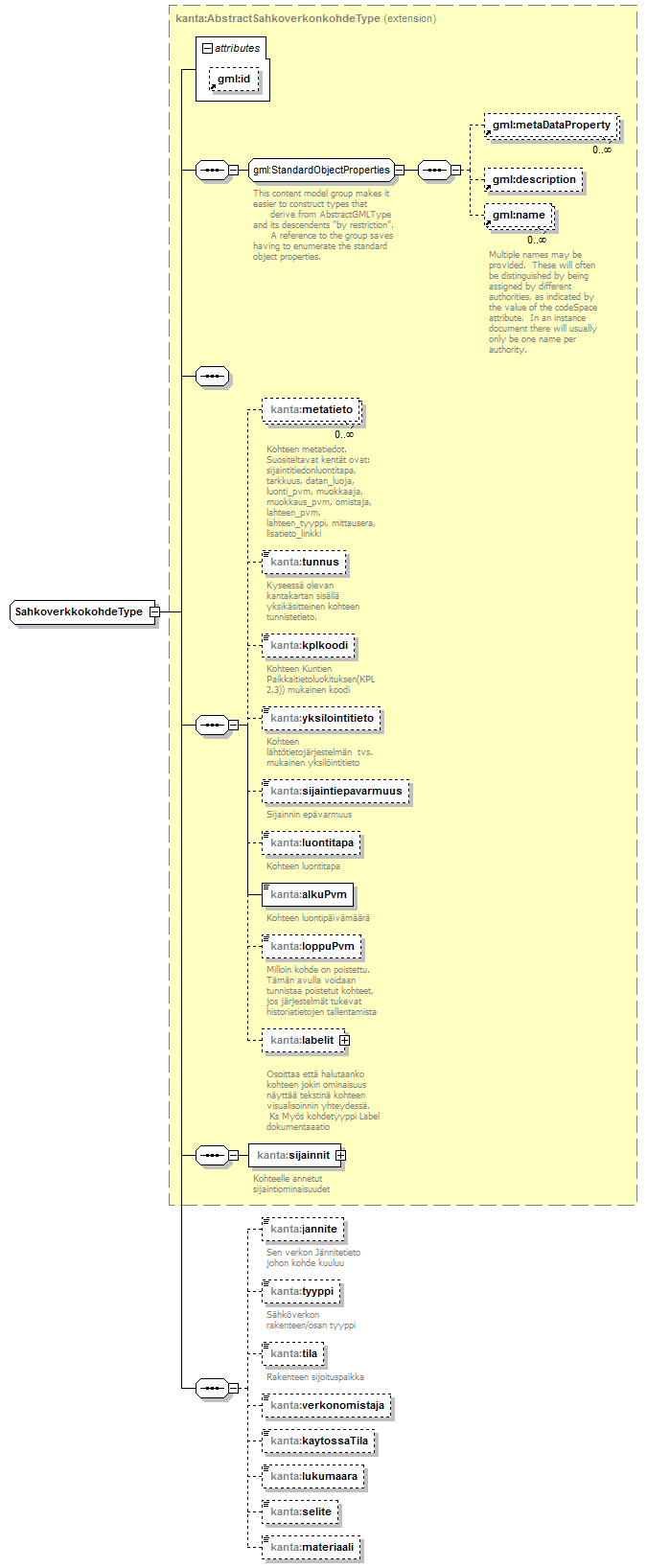index_p38.png
