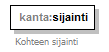 index_p380.png