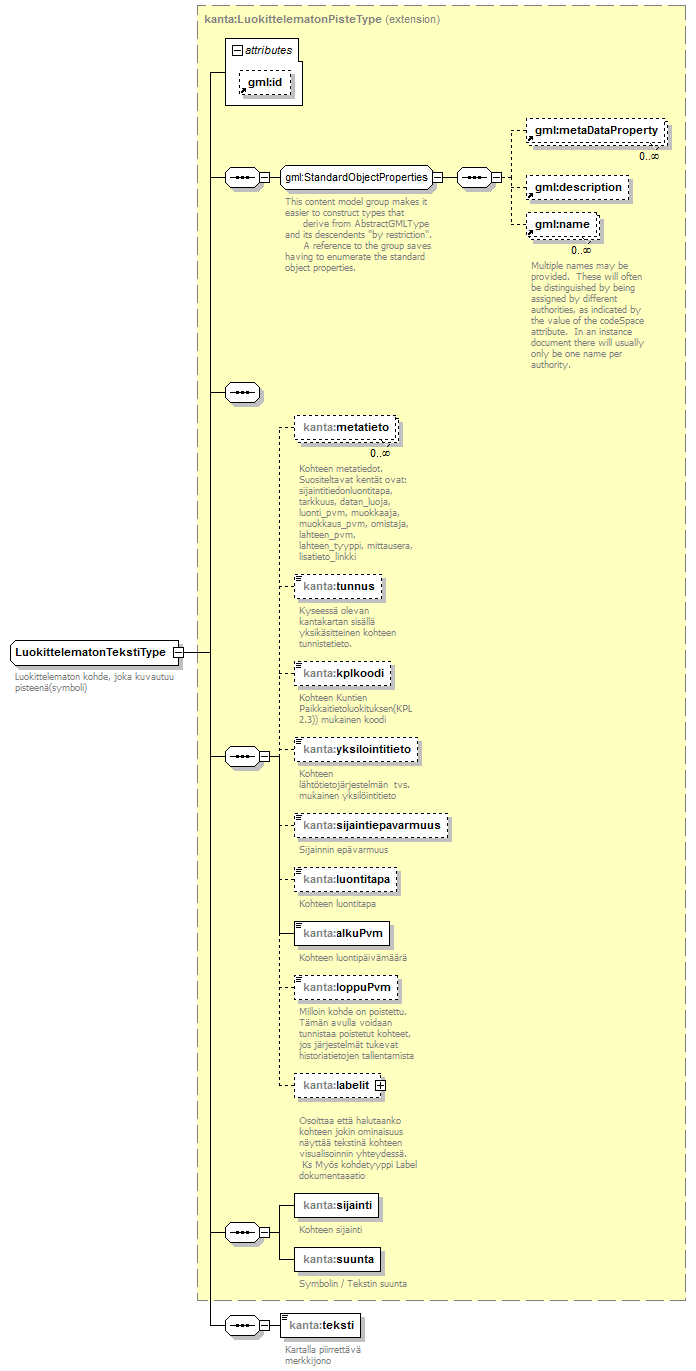 index_p382.png