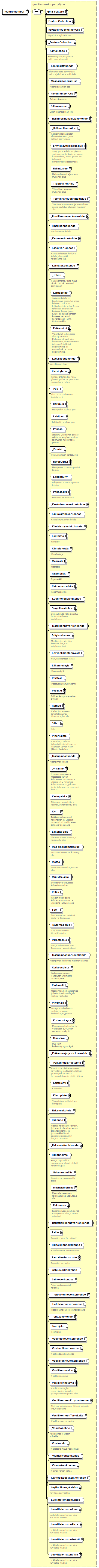 index_p394.png