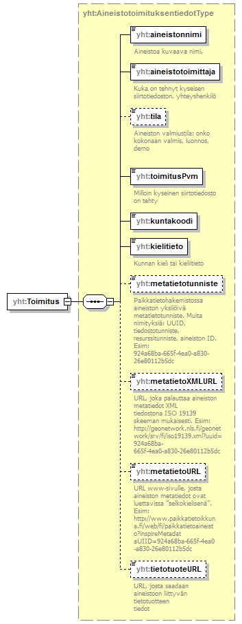 index_p439.png