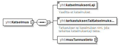 index_p551.png