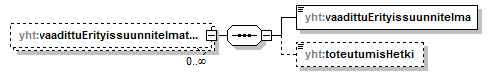 index_p561.png