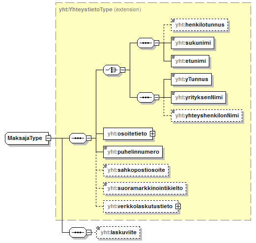 index_p569.png