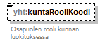 index_p599.png