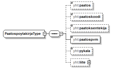 index_p627.png