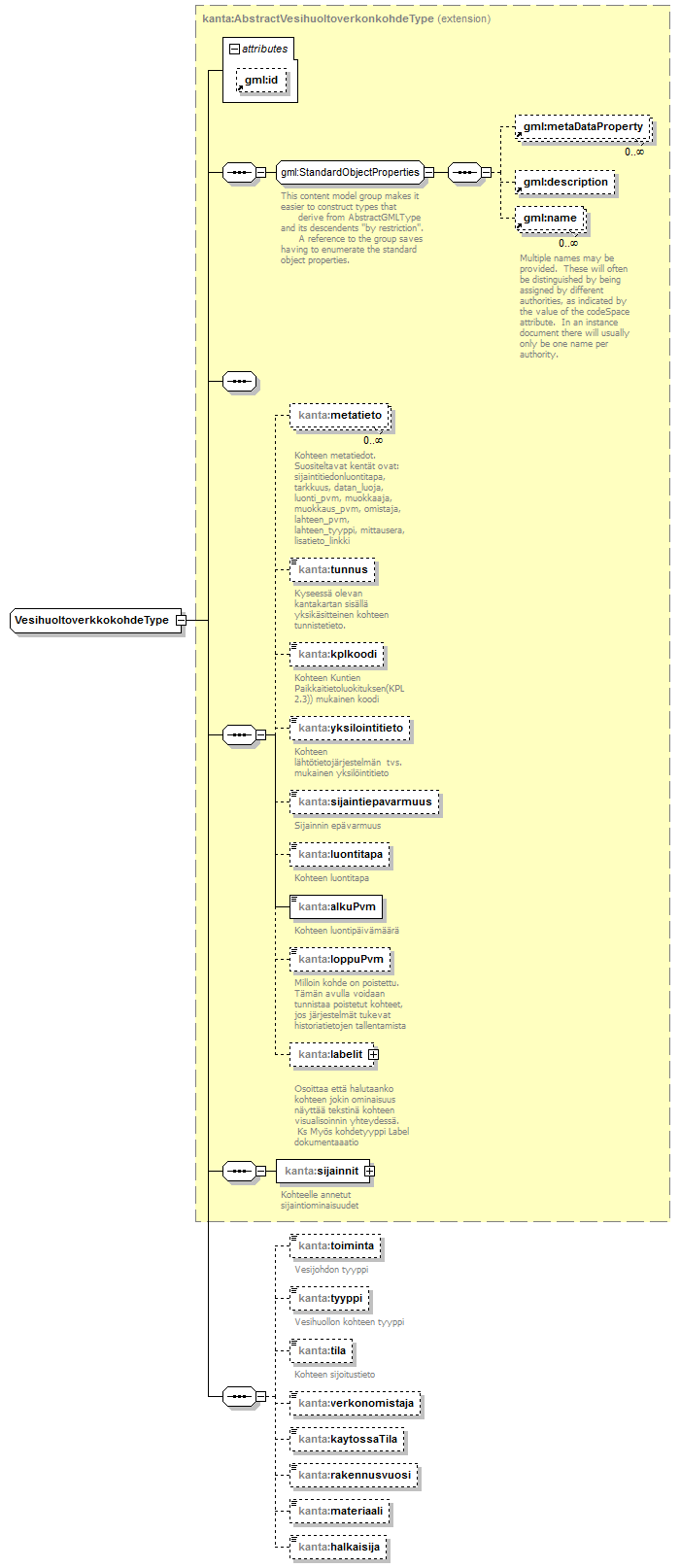 index_p74.png