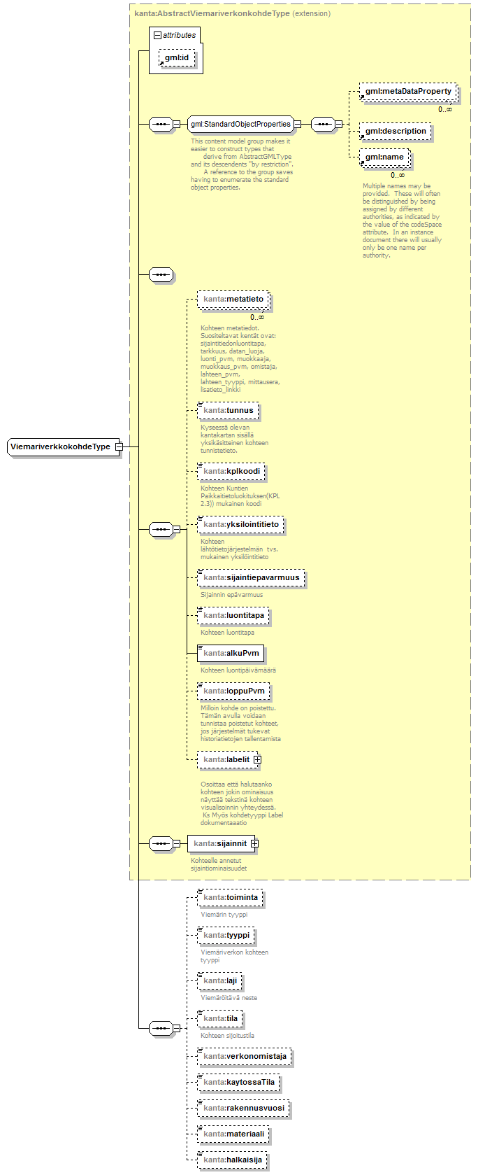 index_p84.png
