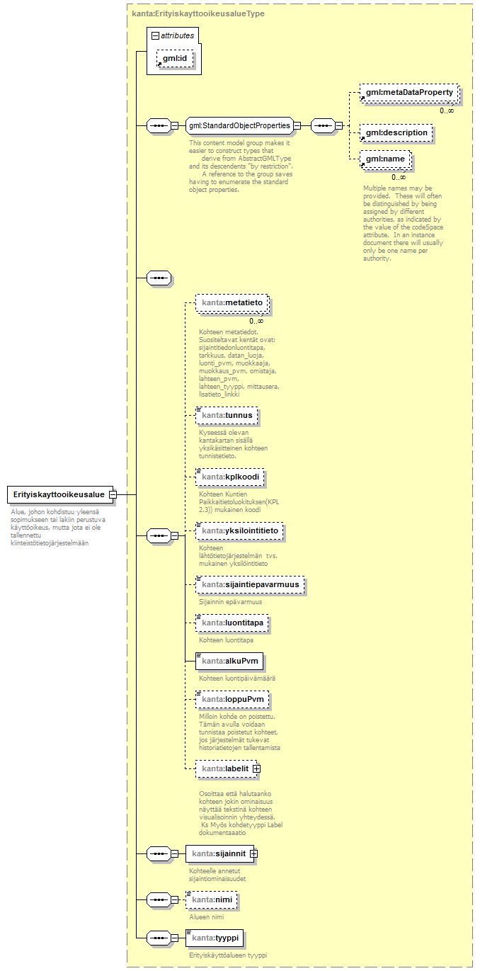 index_p95.png
