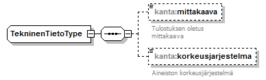 index_p955.png