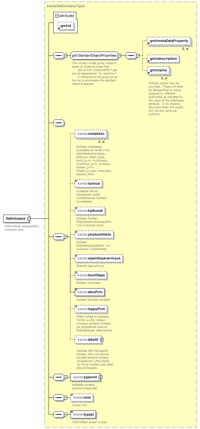 index_p96.png