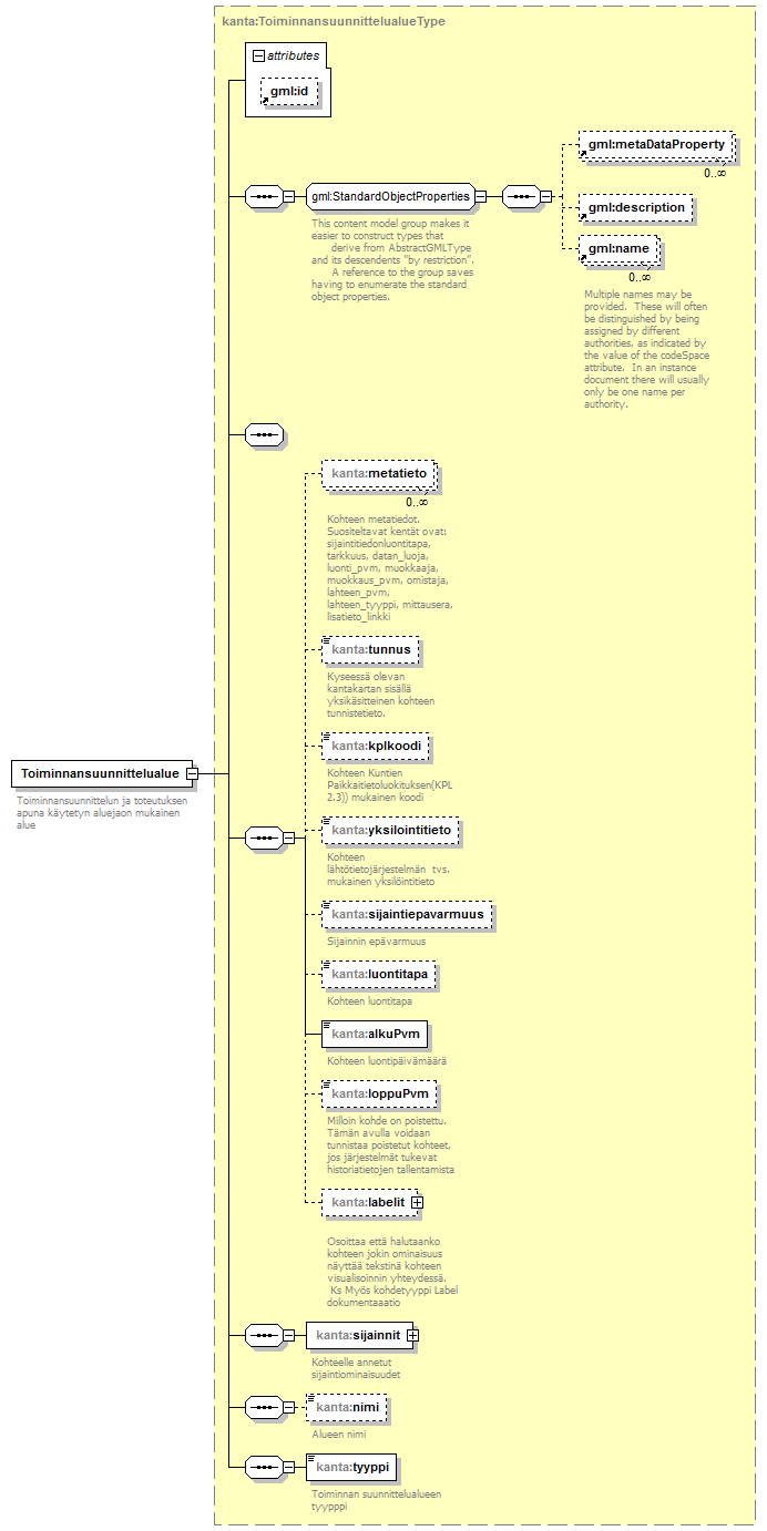 index_p98.png
