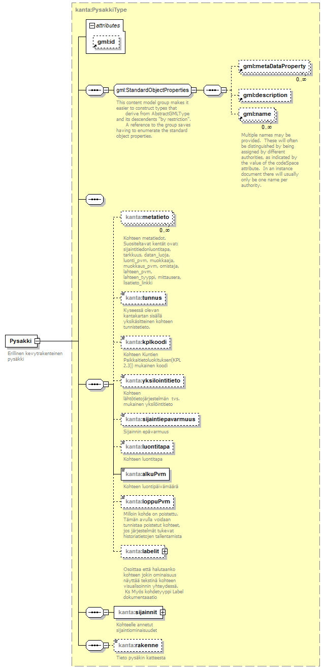 index_p146.png