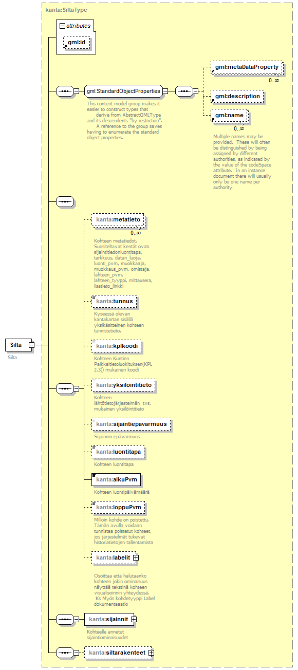 index_p148.png