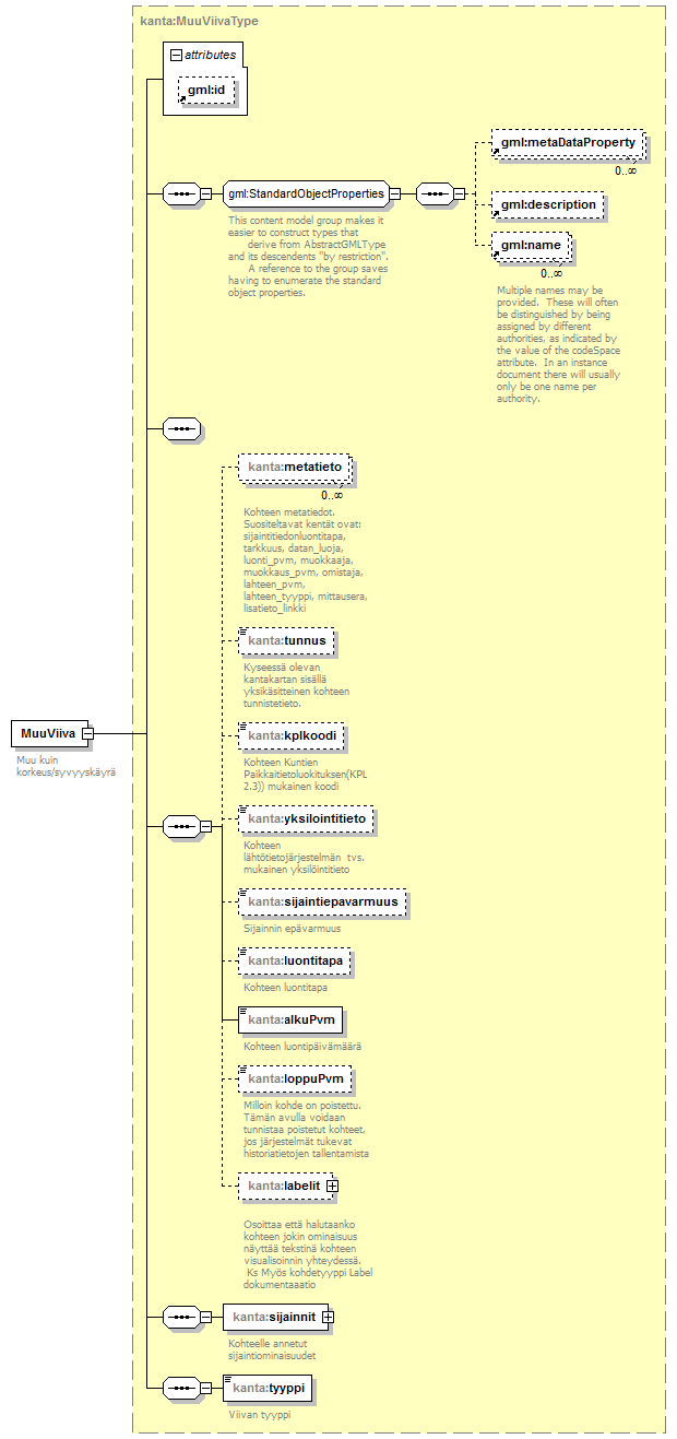index_p171.png