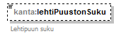 index_p206.png