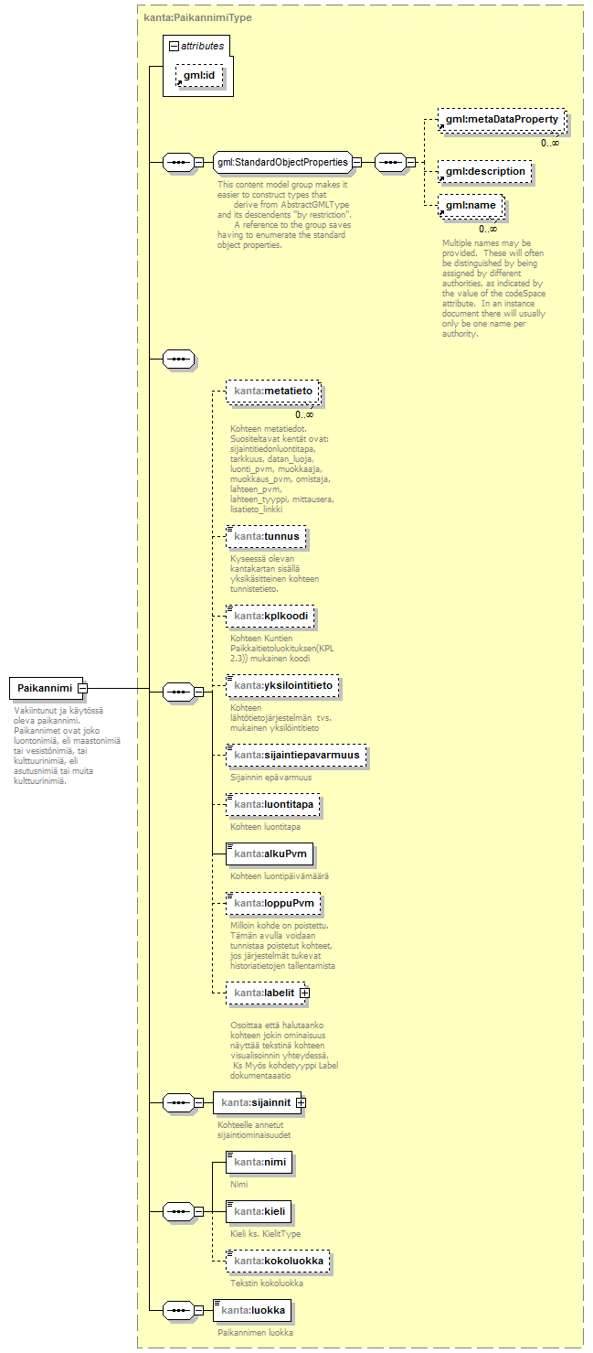 index_p234.png