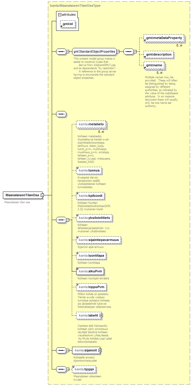 index_p245.png