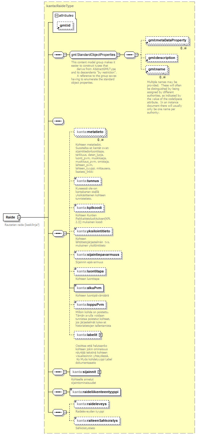 index_p277.png