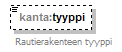 index_p281.png