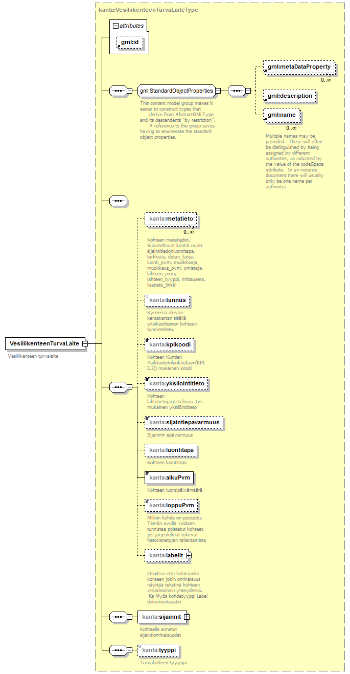 index_p290.png