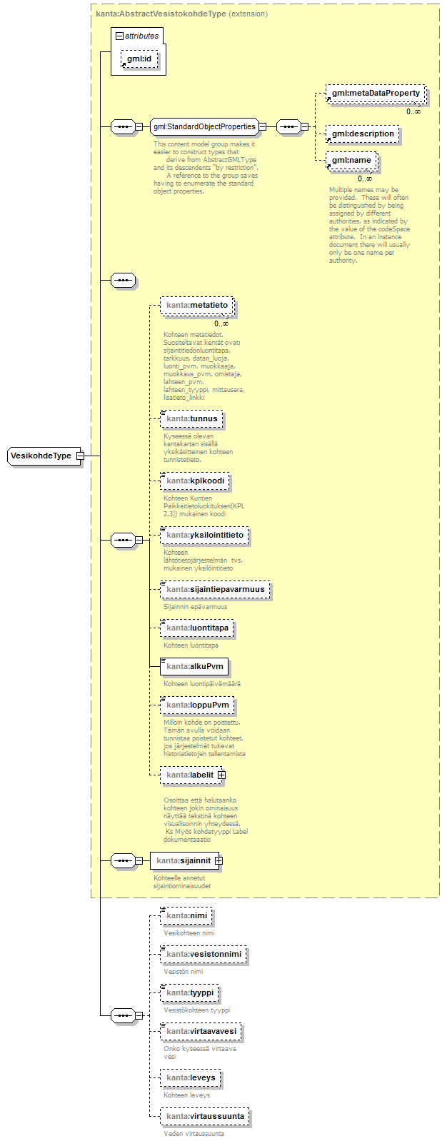 index_p302.png